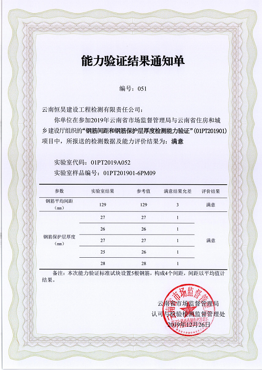 云南恒昊建設(shè)工程檢測有限責(zé)任公司獲2019年省住建廳和市場監(jiān)管局能力驗證滿意證書