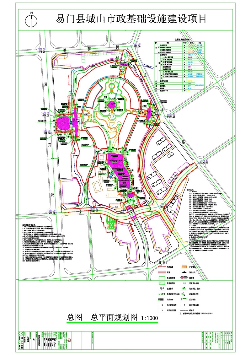 易門縣城山市政基礎(chǔ)設(shè)施建設(shè)項(xiàng)目中標(biāo)