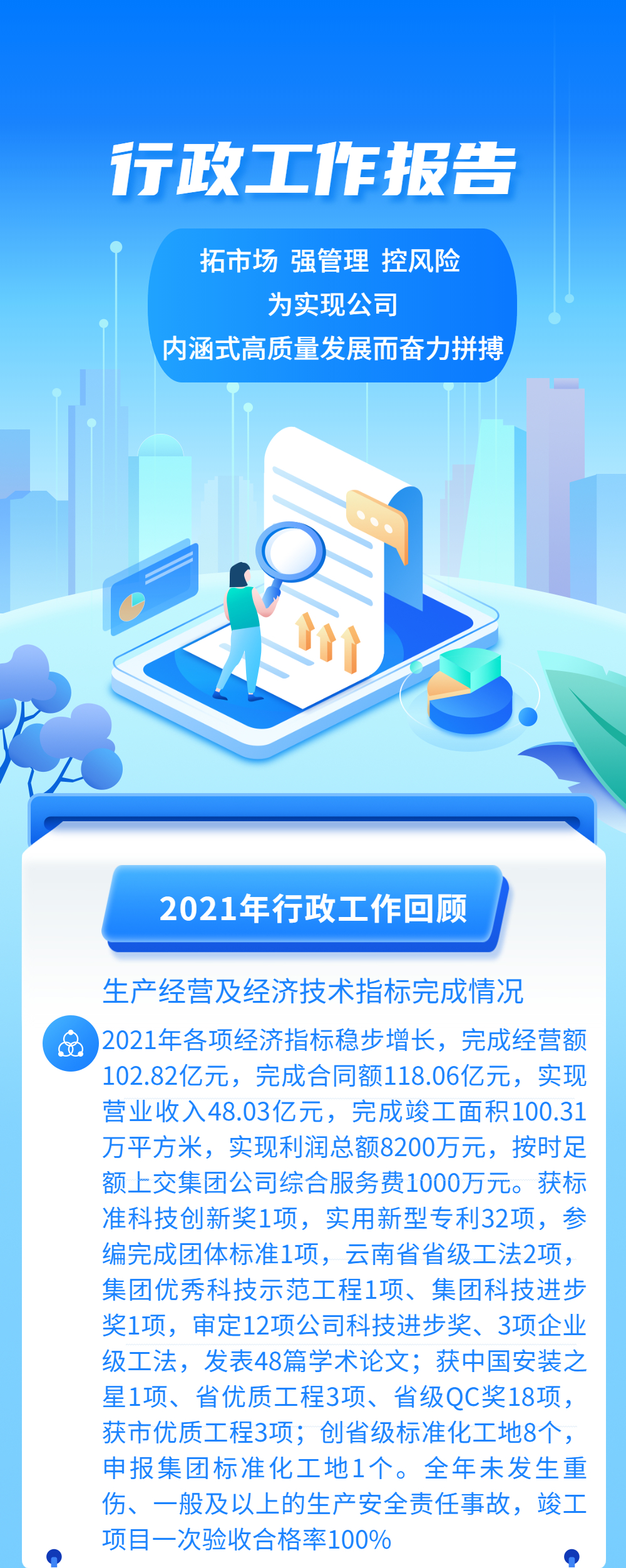 公司一屆六次職代會(huì)行政工作報(bào)告速讀